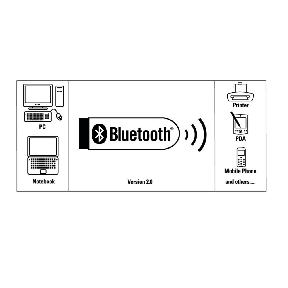 Hama Bluetooth® USB Adapter, version 4.0 C1 + EDR
