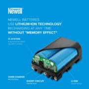Newell EN-EL15C USB-C Battery for Nikon