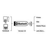 Hama Bluetooth® USB Adapter, version 4.0 C2 + EDR