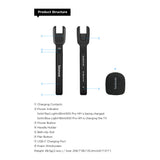 Saramonic Blink 500 Pro HM - Handheld Transmitter